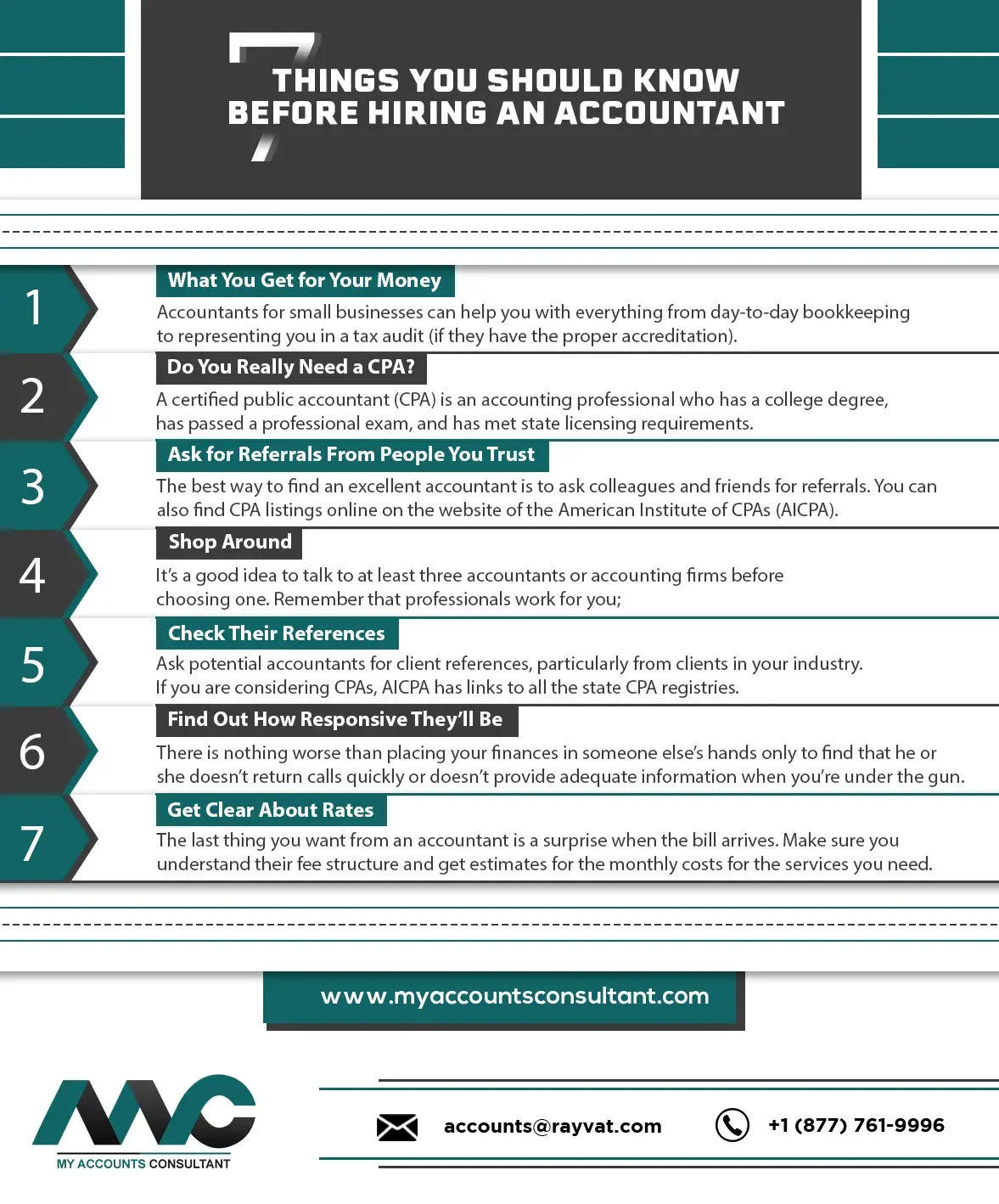 Things You Should Know Before Hiring An Accountant